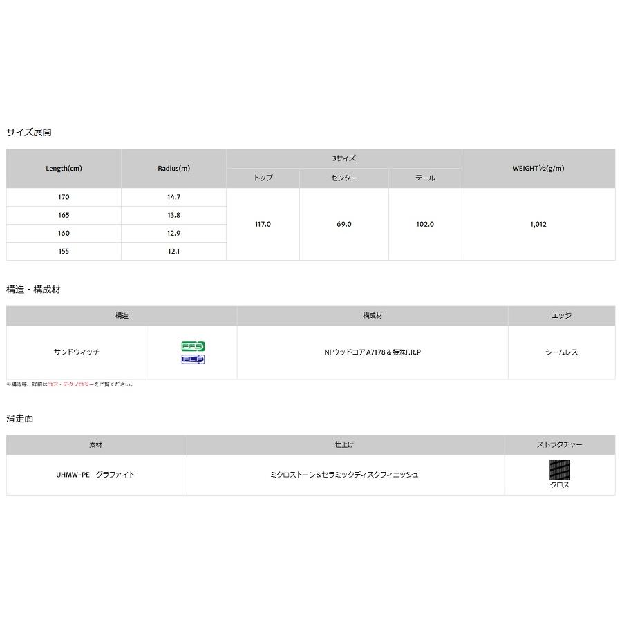 ≪スキーケースサービス中≫2025-2026オガサカOGASAKAスキー「Keo's KS-UP(ケオッズKS-UP」+金具チロリアPRD 12 GWの画像