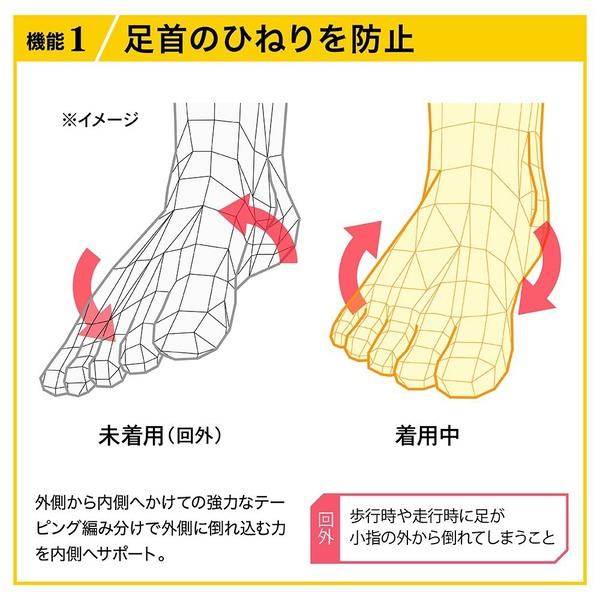 アクティバイタル[Activital] スポーツソックス「フットサポーター ジャパン」 L-LL 26.0-29.0cm スカイブルー |  | 01