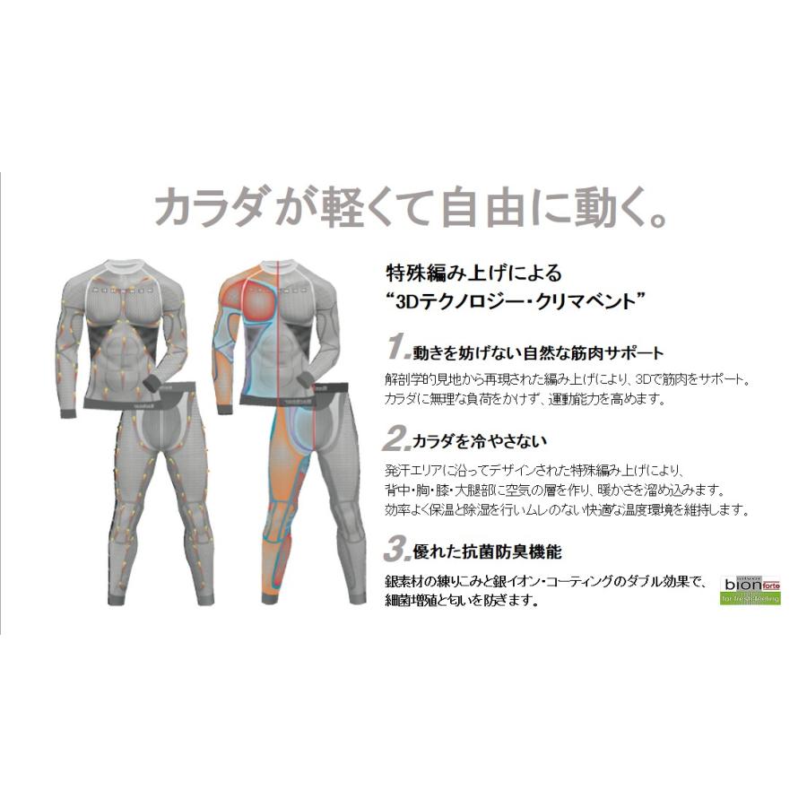 ≪1枚限り!! L-XLサイズ≫ Berkner ベルクネル メンズ アンダータイツ POWER VIP「LONG PANTS」 |  | 01