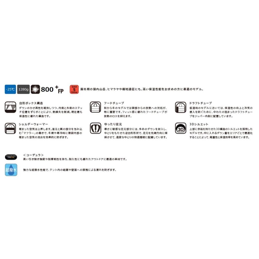 ISUKA（イスカ） ISUKAイスカ羽毛軽量シュラフ寝袋「Air Plus 810(エア