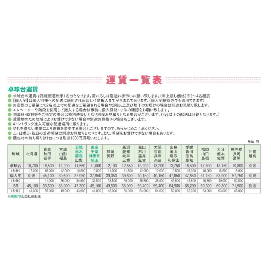 サンエイ三英SANEI「セパレート卓球台MS300」(レジェブルー)18-838 | 三英（卓球台、遊具） | 03