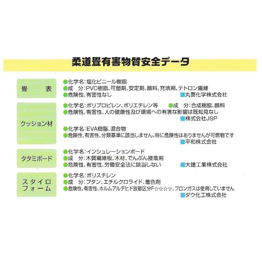 一畳から発送 軽量化学柔道畳 警察道場でも採用 衝撃最大限緩和 サンペル Ooutisunpel Sportsshopファーストステーション 通販 Yahoo ショッピング