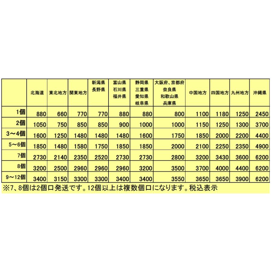 molten（モルテン） ☆画像、文字入れバレーボール☆「金色サイン