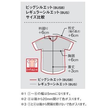 ゼット（ZETT） ZETTゼット野球昇華プリントユニフォーム「ベース