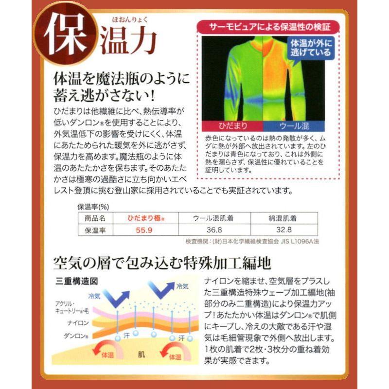 ひだまり極（きわみ）上下セット 紳士 長袖U首シャツ+ズボン下 日本製