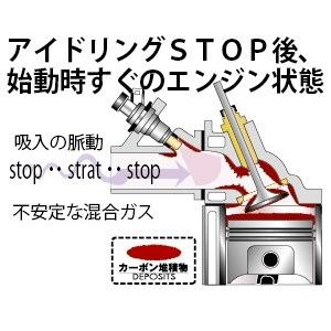 ｐｅａエンジンコンディショナーpuls ３本set １０ Off 送料一関東近郊 440 N1hmv62ab9 Peaエンジンコンデショナーplus 通販 Yahoo ショッピング