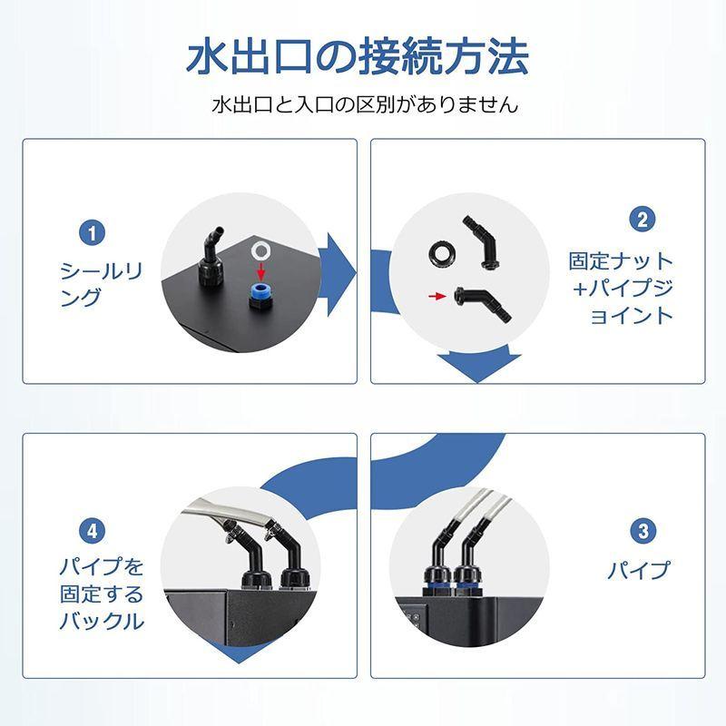 Poafamx 水槽クーラー パイプ付き 24度まで調整可能 熱帯魚 アクアリウム用品 300l冷却だけ ポンプ付き コンプレッサー式 淡水 海水両用 デジタル表示 フリーズタイム パイプ付き ポンプ付き 新作 新品