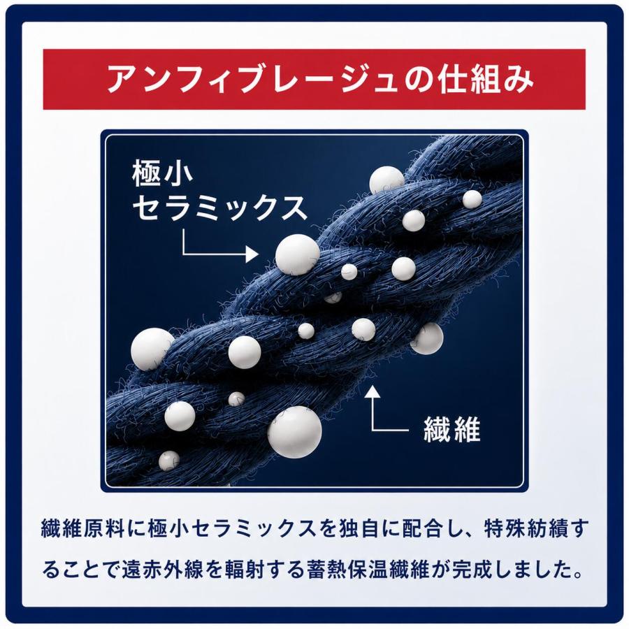 リカバリーウェア 父の日 メンズ ギフト 上下セット my makura レディース パジャマ リラックス ルームウェア 男女兼用 オールシーズン ユニセックス MR26SS | my makura | 11