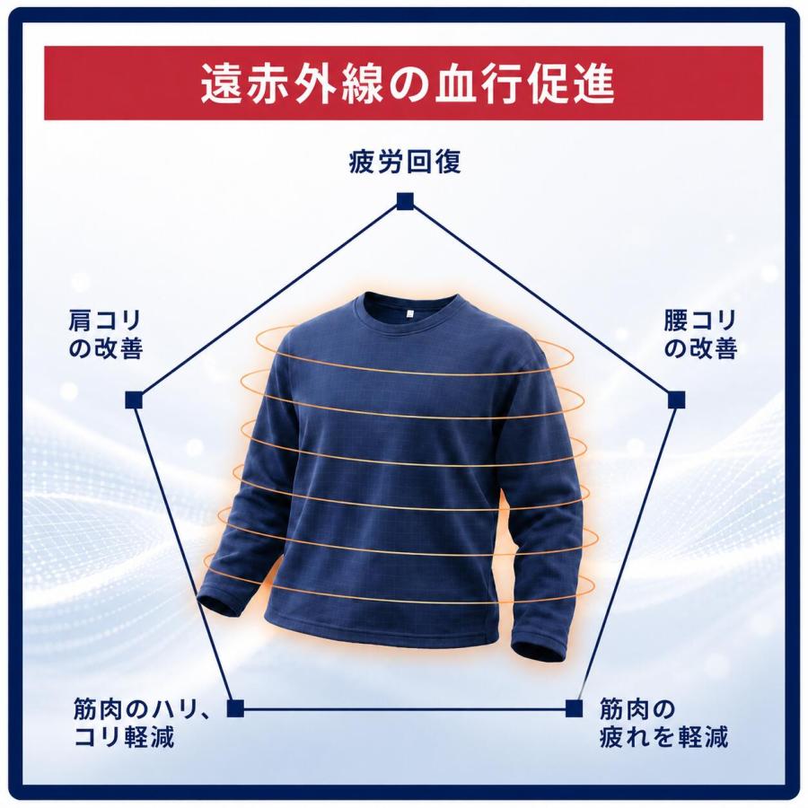 リカバリーウェア 父の日 メンズ ギフト 上下セット my makura レディース パジャマ リラックス ルームウェア 男女兼用 オールシーズン ユニセックス MR26SS | my makura | 12