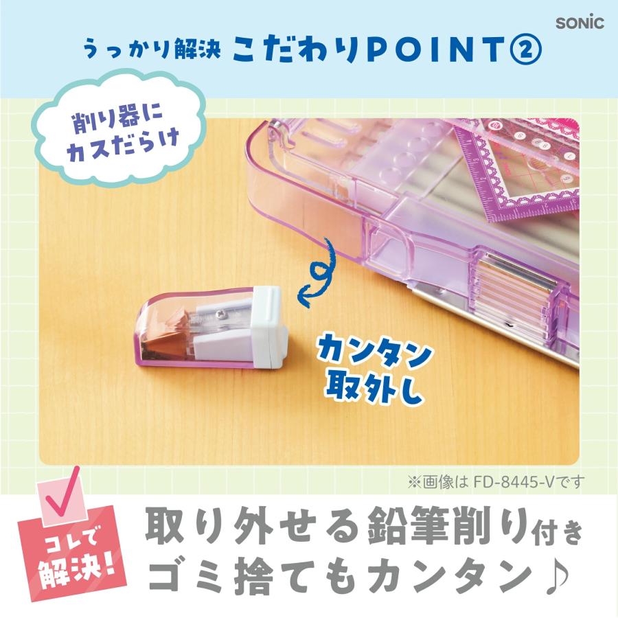 SONiC（ソニック） 筆箱 小学生 うかサポ 箱型 透明 鉛筆削り付き 両面