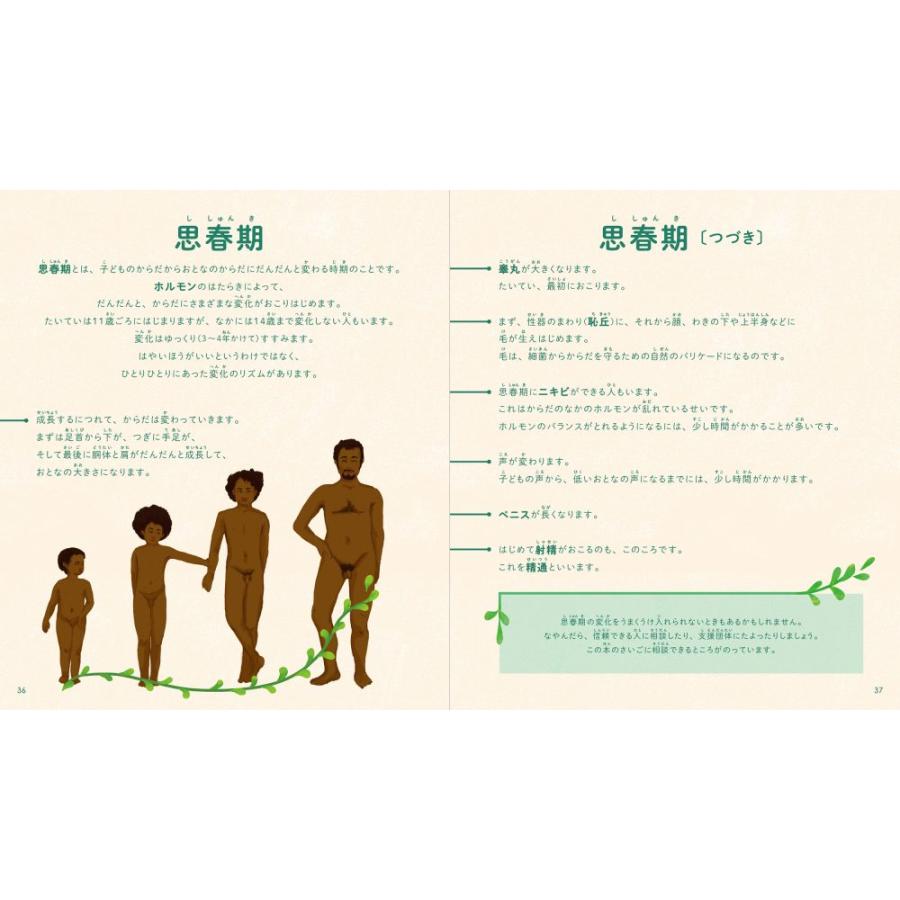 『男の子のからだえほん』マティルド・ボディ(著/文)ティフェーヌ・ディユームガール(イラスト)艮香織(著/文)河野彩(監修) : 二子玉川 ...