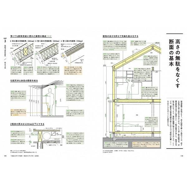 一生使えるサイズ事典 住宅のリアル寸法 完全版』 発行：エクス
