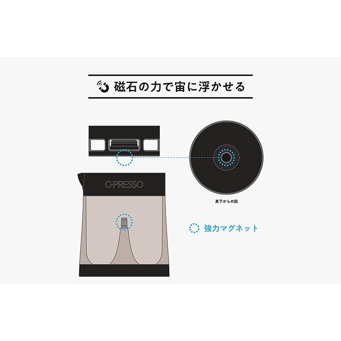 G-PRESSO ジャイロプレッソ 水出しコーヒーメーカー MEDIK MDK-GP01 |  | 06