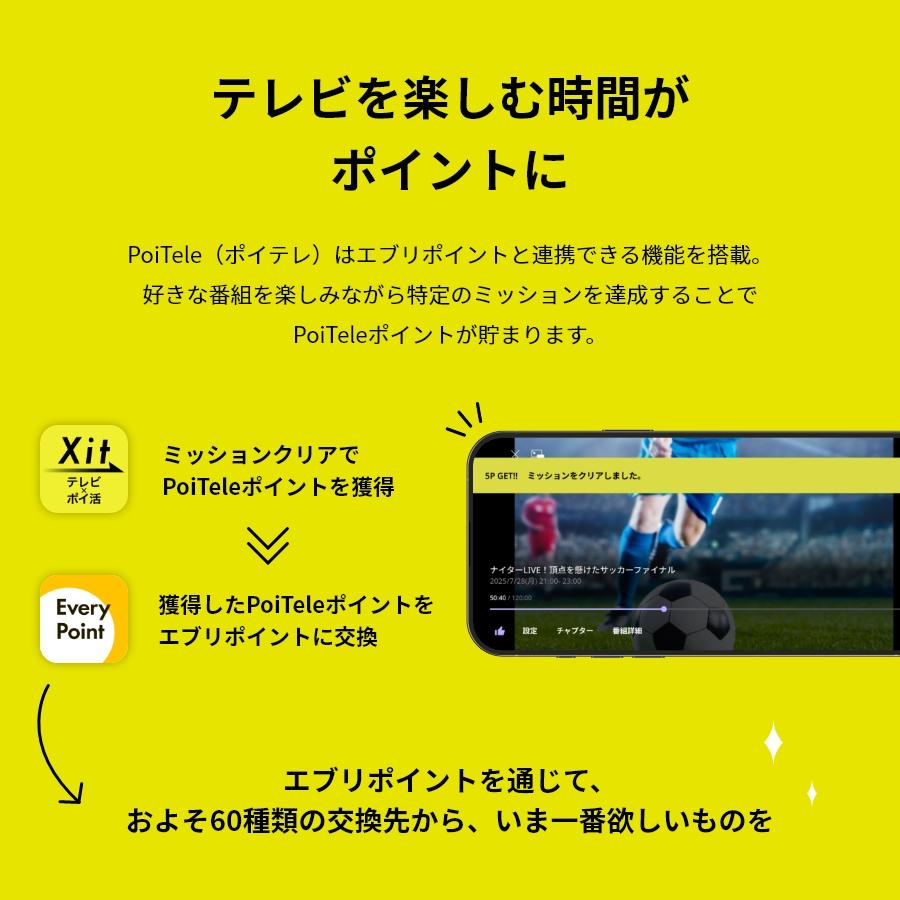 ピクセラ ワイヤレステレビチューナー PoiTele（ポイテレ） : 二子玉川