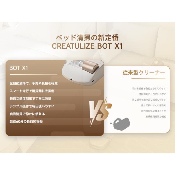 数量限定特典あり/10月上旬入荷予定】CREATULIZE 全自動ベッド掃除