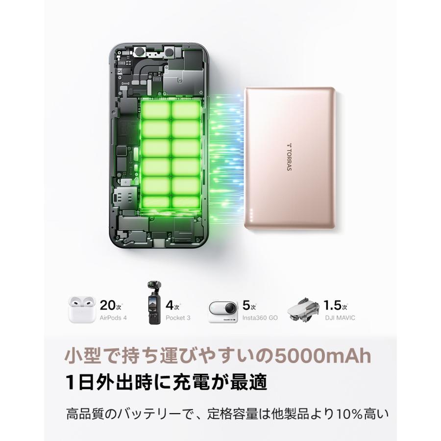 TORRAS（トラス）MiniMag Powerbank 5000mAhモバイルバッテリー : 二子