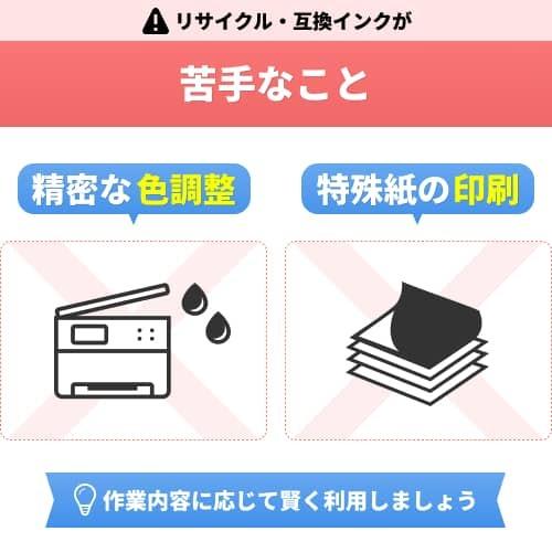 【即納互換品】BCI-320/321/325/326用クリーニングカートリッジ キヤノン Canon用 互換インク プレジール PLE-CLC326｜ftoner｜07