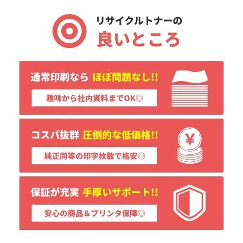コニカミノルタ（KONICA MINOLTA） 【国産再生品】トナーカートリッジ