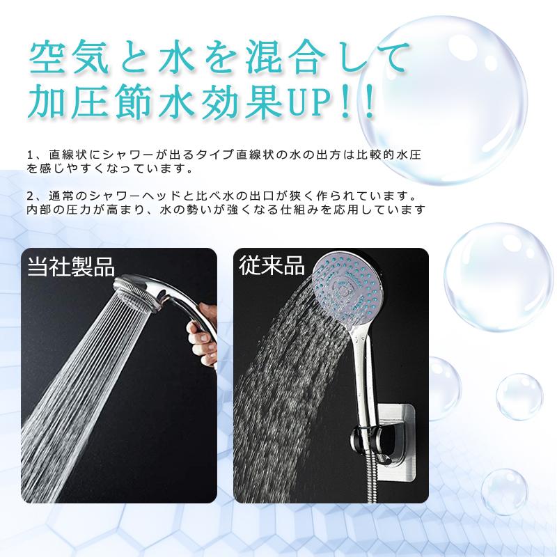 FーDaylight F-Daylight正規品 シャワーヘッド マイクロナノバブル