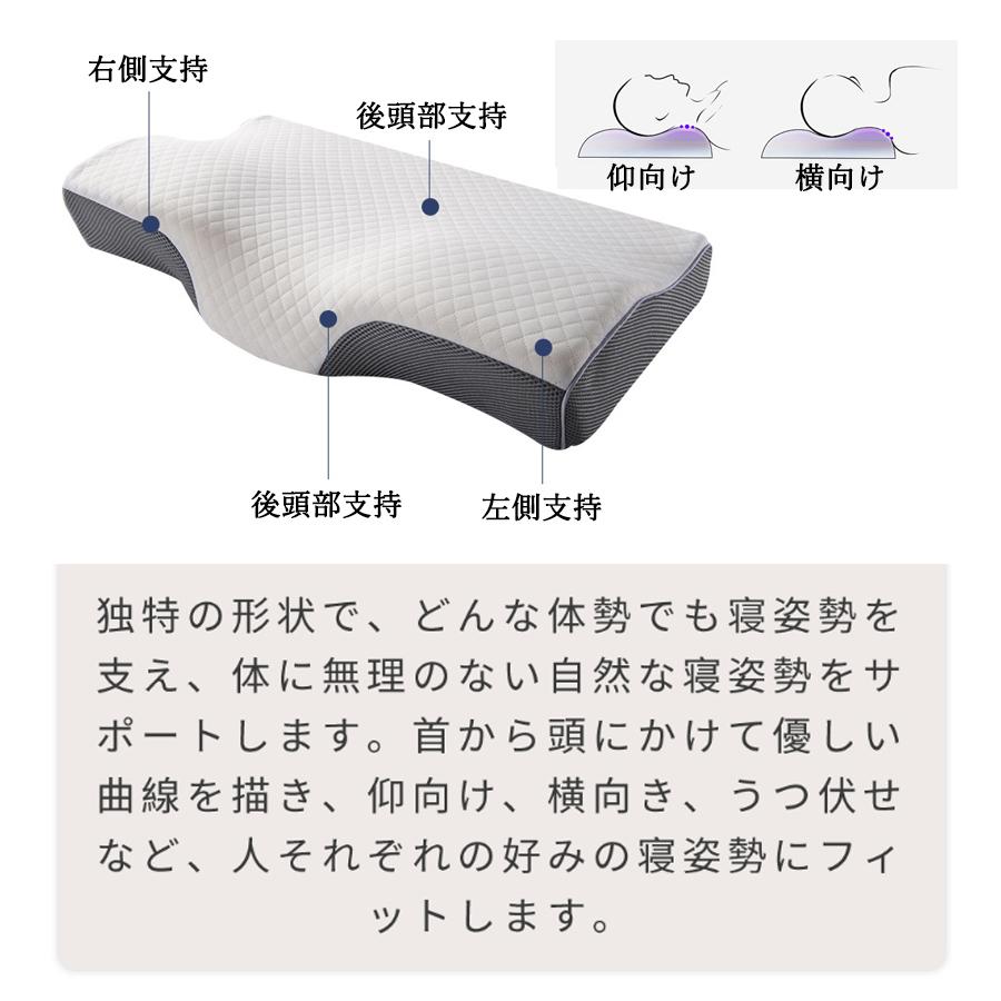 枕 肩こり まくら 首が痛い 横向き 低反発枕 マクラ 安眠枕 首こり 