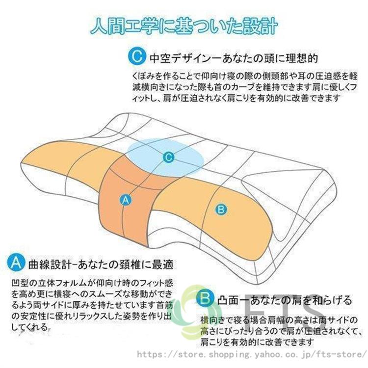 爆売中 枕 まくら 単品 安眠枕 低反発枕 快眠枕 人間工学 ピロー 頚椎支持型 解消 誕生日 引越し お祝い ギフト 母の日　父の日｜fts-store｜03