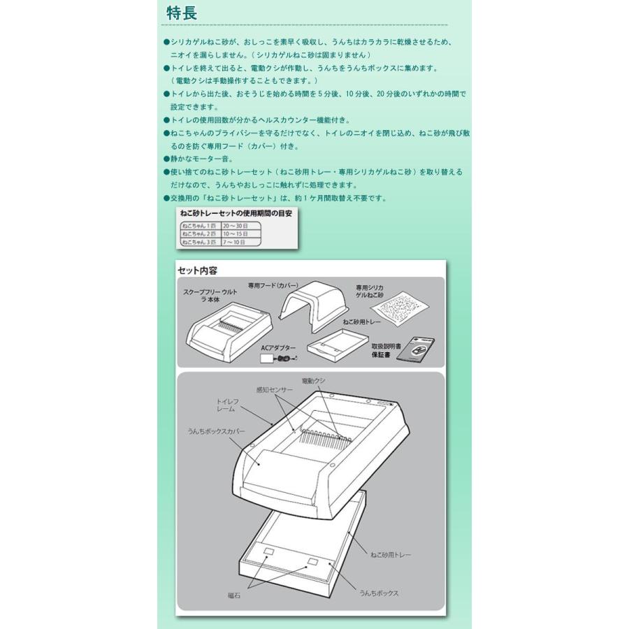 PetSafe Japan ペットセーフ スクープフリー ウルトラ 自動ねこ PetSafe Japan ペットセーフ スクープフリー ウルトラ 自動ねこ