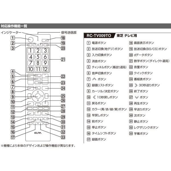 ELPA(エルパ) 地上デジタル用 テレビリモコン 東芝 REGZA(レグザ)専用 RC-TV009TO｜fu-nabi｜02