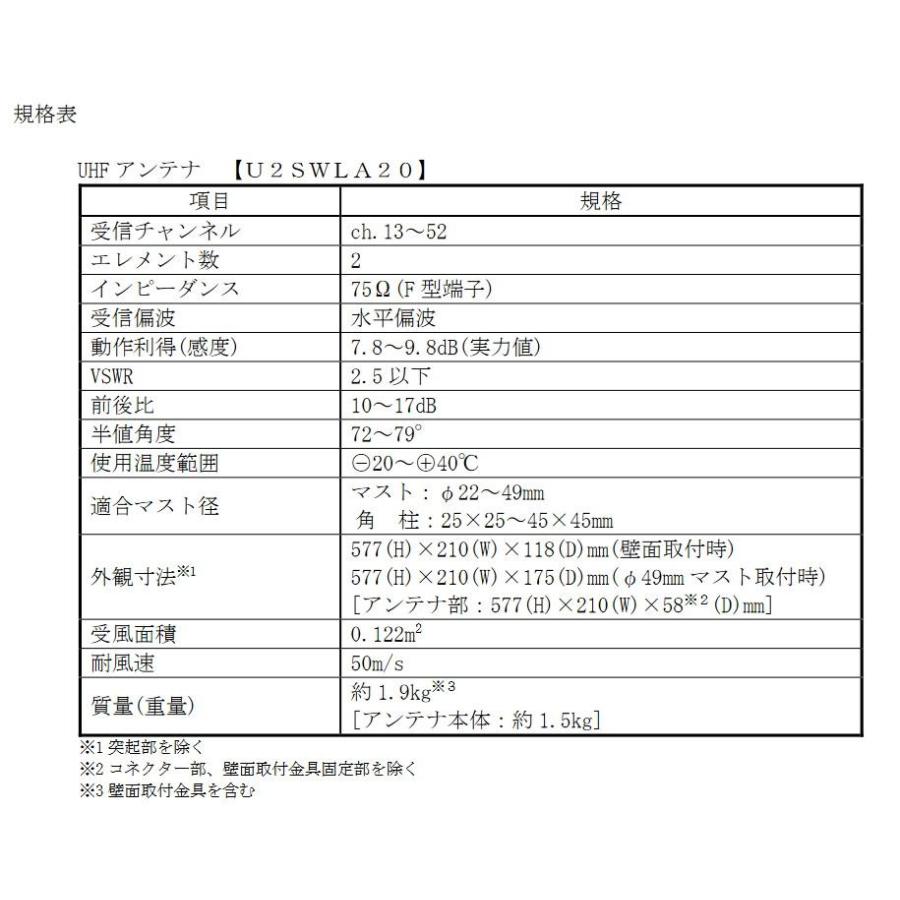 マスプロ電工 屋外用 地上デジタル放送用 UHFアンテナ スカイウォーリー　ブラックブロンズ・U2SWLA20(BB)_3