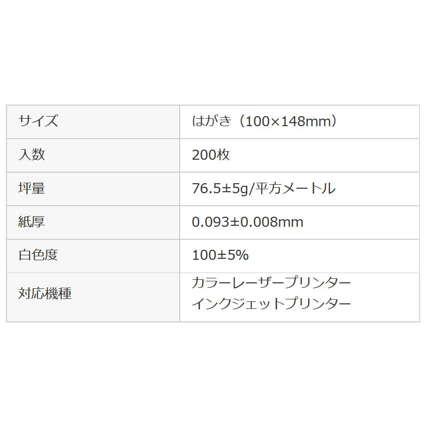 試し刷り用紙(はがきサイズ　200枚入り) JP-HKTEST6-200｜fu-nabi｜02