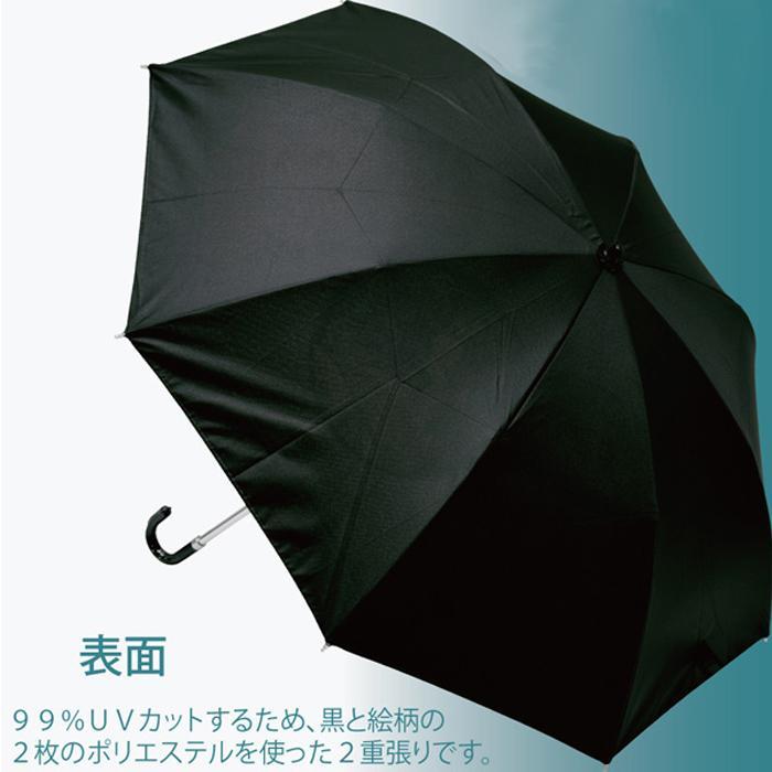 ユーパワー 名画折りたたみ傘(晴雨兼用) クリムト「フラワーガーデン」 AU-02506｜fu-nabi｜05