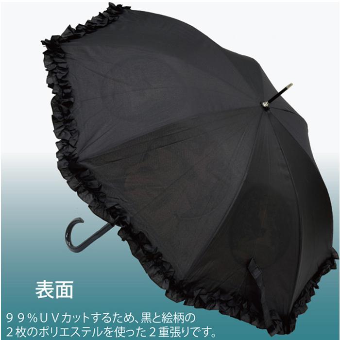 超美品❣️フリル付き 日傘 ブラック 木製ハンドル 日傘 UVカット99％以上 フリル 木製ハンドル 名画 アート 作品 優雅