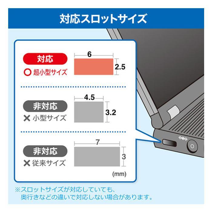 eセキュリティ(nanoSaverスロット対応取付け部品) SLE-22P｜fu-nabi｜04