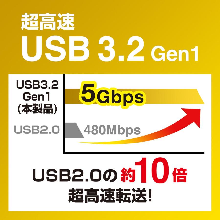サンワサプライ UHS-II対応SDカードリーダー(USB Aコネクタ) ADR-3SD4BK｜fu-nabi｜06