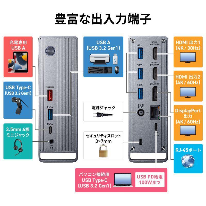 サンワサプライ USB Type-Cドッキングステーション(4K×3画面出力対応
