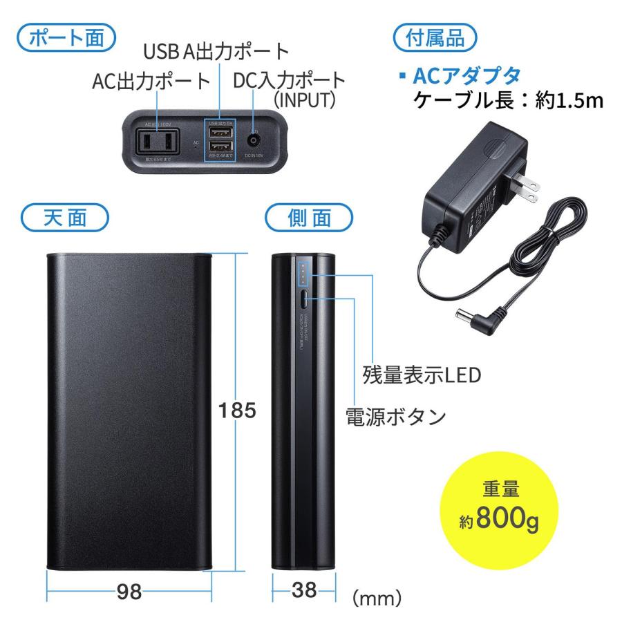 サンワサプライ モバイルバッテリー AC USB出力対応 マグネットタイプ BTL-RDC16MG｜fu-nabi｜06