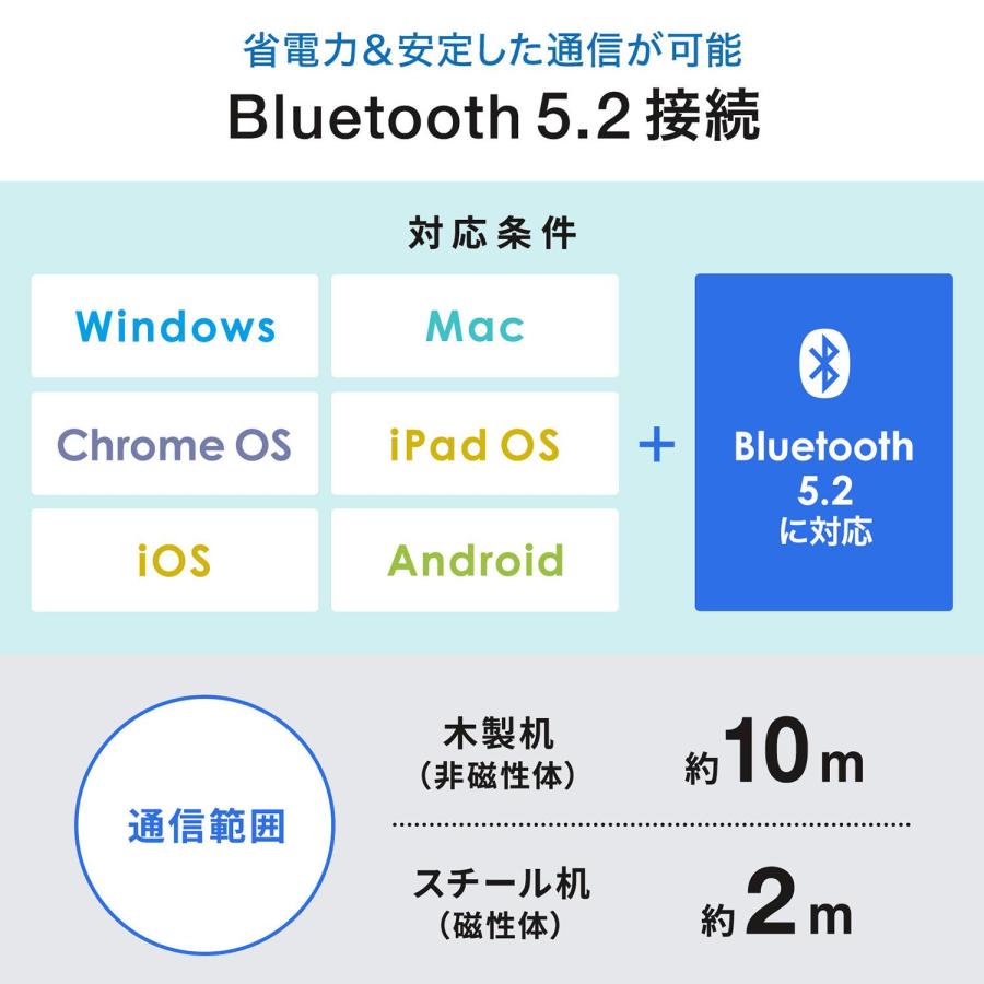 サンワサプライ 静音BluetoothブルーLEDマウス ダークシルバー MA-BBS311DS｜fu-nabi｜04