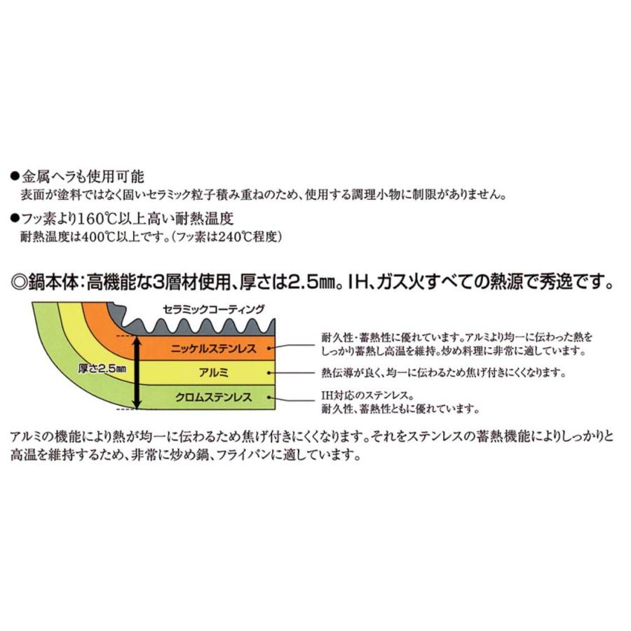 本間製作所 フェニックス スーパーセラミックコーティング フライパン 30cm AC8370の画像