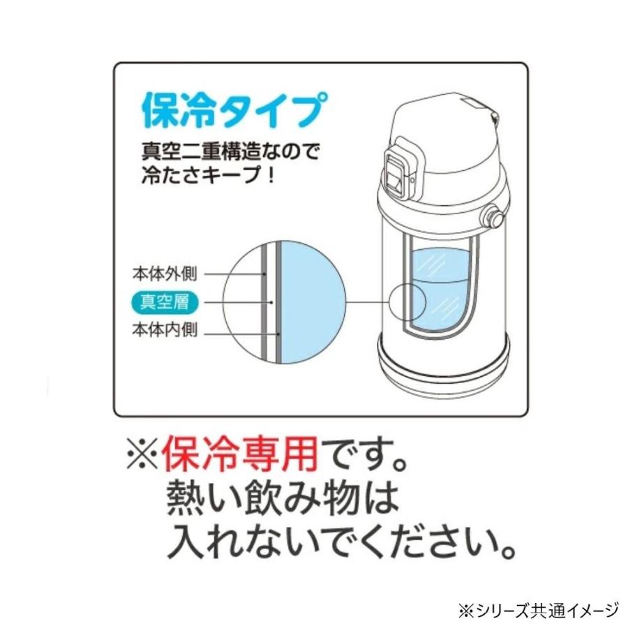 水筒 ボトル サンリオ キティーちゃん キャラクター ストロー 水筒 ボトル サンリオ キティーちゃん キャラクター ストロー