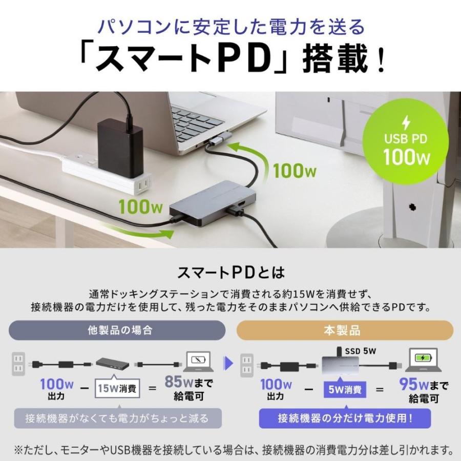 サンワサプライ USB Type-C ドッキングステーション USB-DKM8S_4