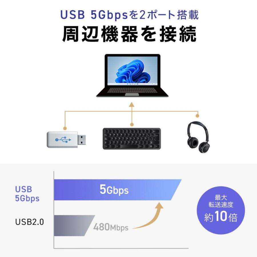 サンワサプライ USB Type-C ドッキングステーション USB-DKM8S_5