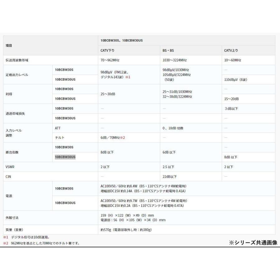 マスプロ電工 CATV・BS・CSブースター (30dB型) 10BCBW30US-B : 通販