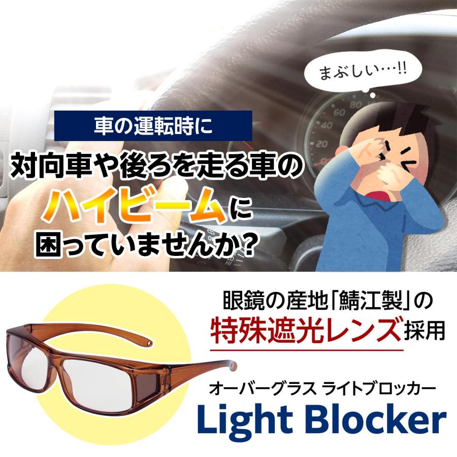 鯖江製レンズのオーバーグラスライトブロッカー UVカット ブルーライト