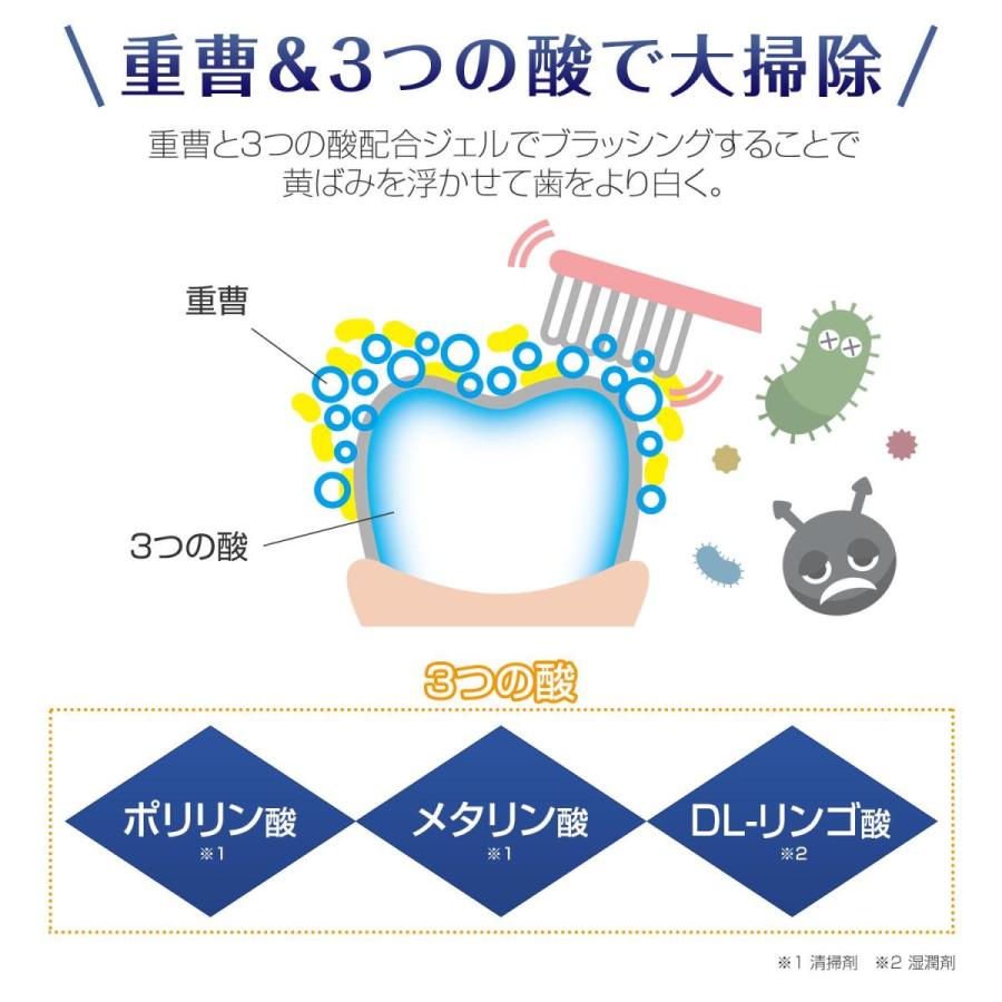 ビューナ 薬用重曹ホワイトニング 医薬部外品 歯磨き粉 ホワイトニングジェル 重曹 口臭 ステイン 黄ばみ ヤニ対策 市販 セルフ 自宅 日本製 |  | 02