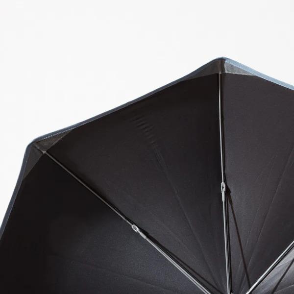 サエラ +TIC COOL SHADE プラスチッククールシェイド 晴雨兼用 長傘