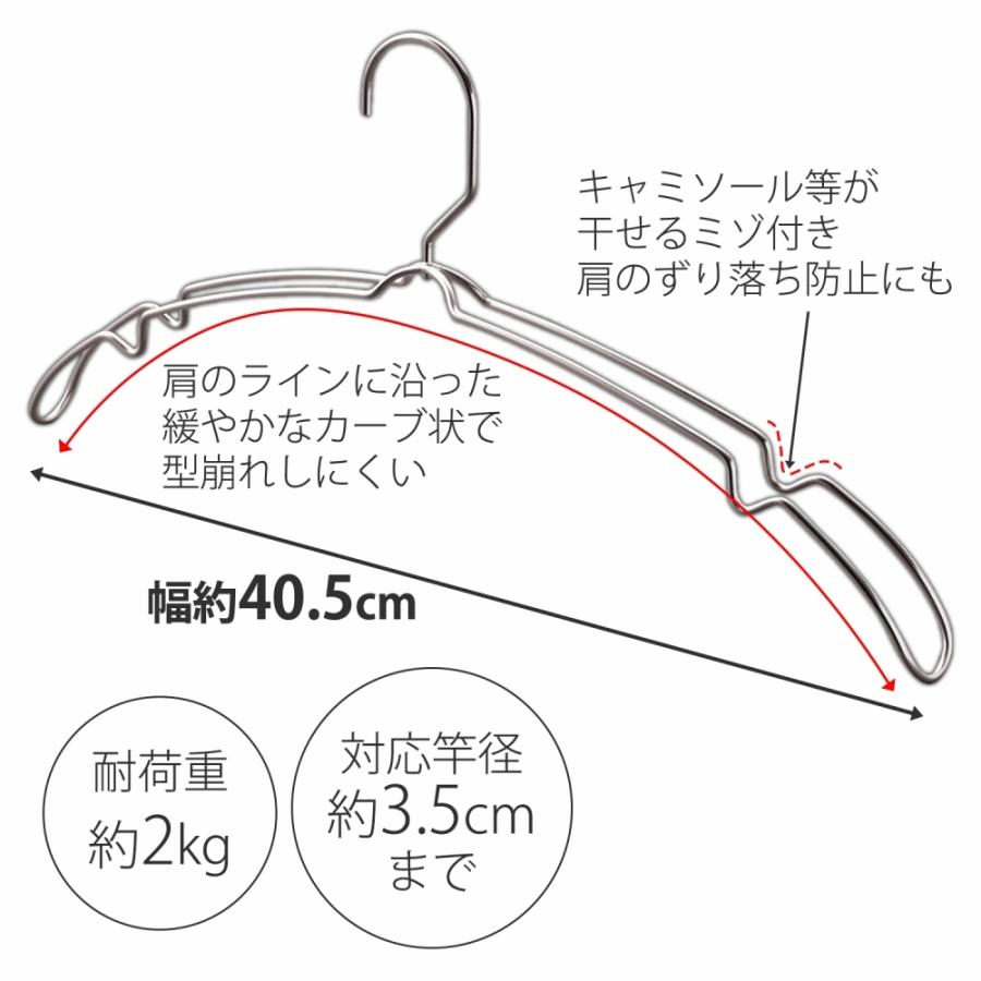 風が通るステンレスハンガー 5本組 ハンガー 洗濯ハンガー ステンレス
