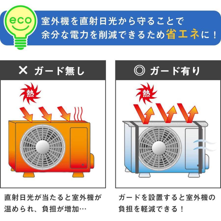 エアコン室外機遮熱シート 2枚セット カバー アルミ 日よけ 省エネ エコ 日除け 雨よけ 簡単 パネル 節電 保護カバー クーラー 断熱 シルバー｜fu-nabi｜03