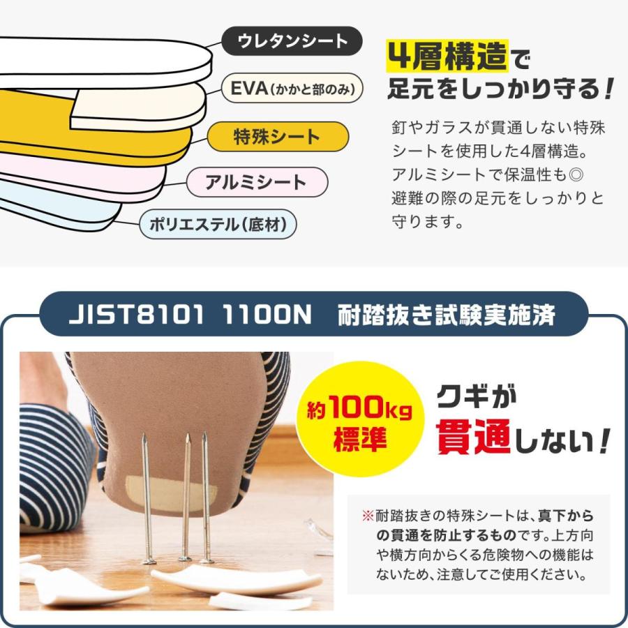 普段履きの防災スリッパ Lサイズ ネイビー 避難グッズ ルームシューズ