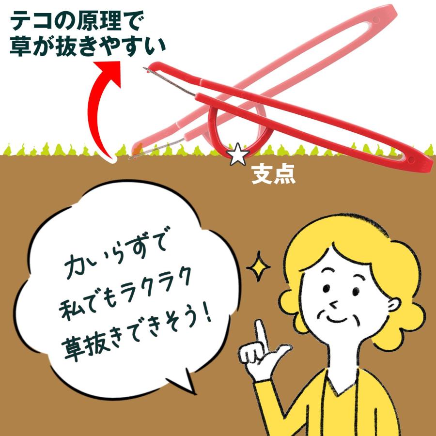 テコ式の草抜き達人 雑草取り 草抜き 道具 草むしり 草取り 草取 園芸道具 ガーデニング 墓 家庭菜園 農業 庭 農作業 用具 工具 片手 除草｜fu-nabi｜04