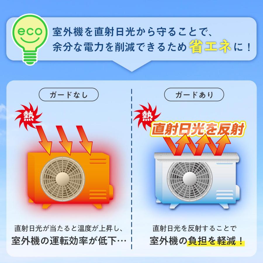 エアコン室外機遮熱シート 室外機カバー マグネットタイプ カバー アルミ 日よけ 省エネ 遮熱 断熱 節電 節電効果 節電対策 簡単取り付け |  | 03