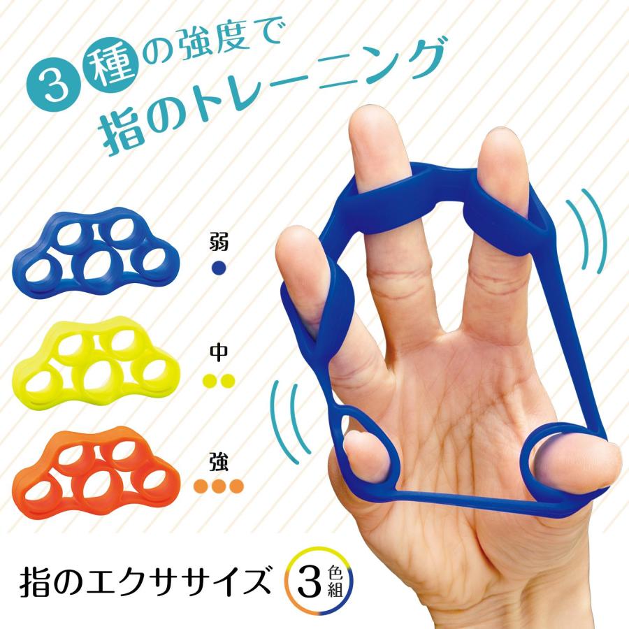 指 運動 柔軟 握力 トレーニング セット マルチフォース